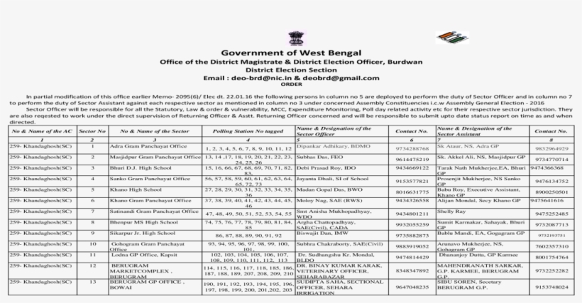 Government Of West Bengal - Document, transparent png download
