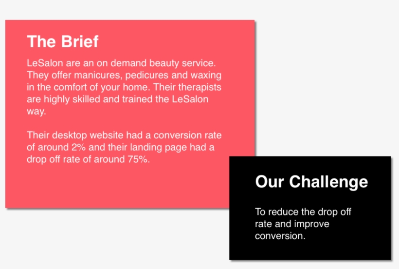 Competitor Analysis - Brochure, transparent png download