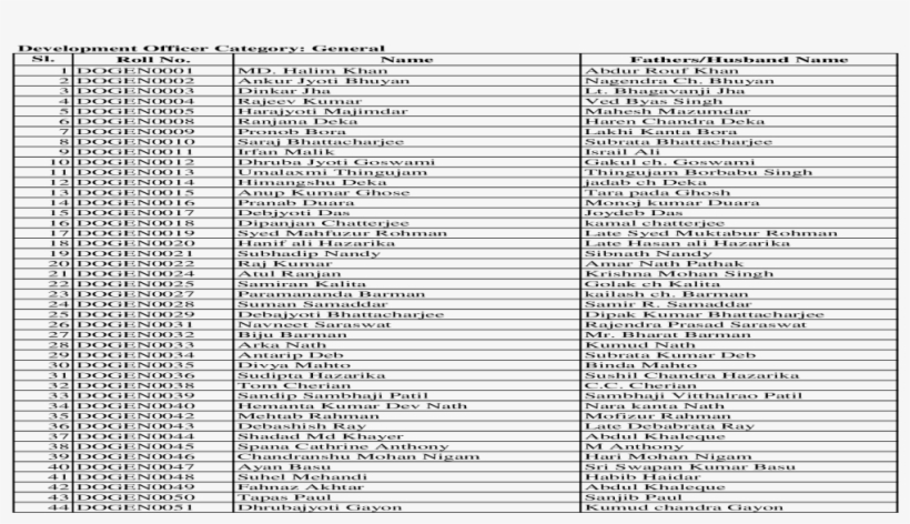 Document, transparent png download