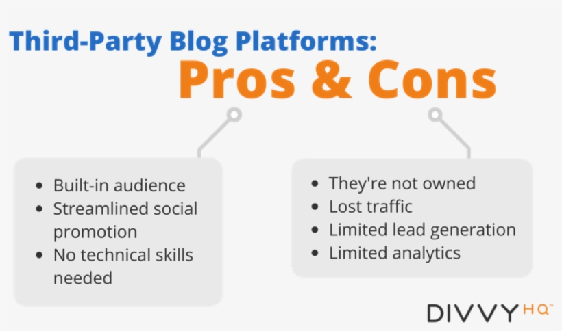 The Pros & Cons Of Third-party Blogging Platforms - Kelformation, transparent png download