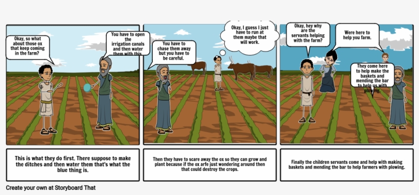 How To Grow And Make Crops - Cartoon, transparent png download