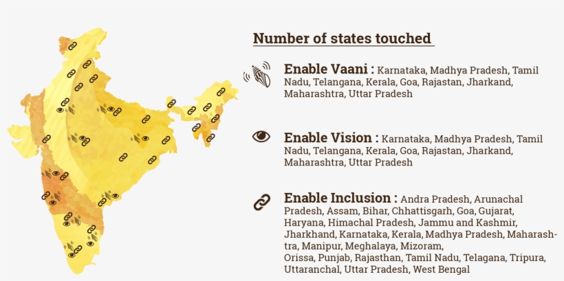 Graph Of India Map With Places Highlighted Where Enable - Cowfish, transparent png download