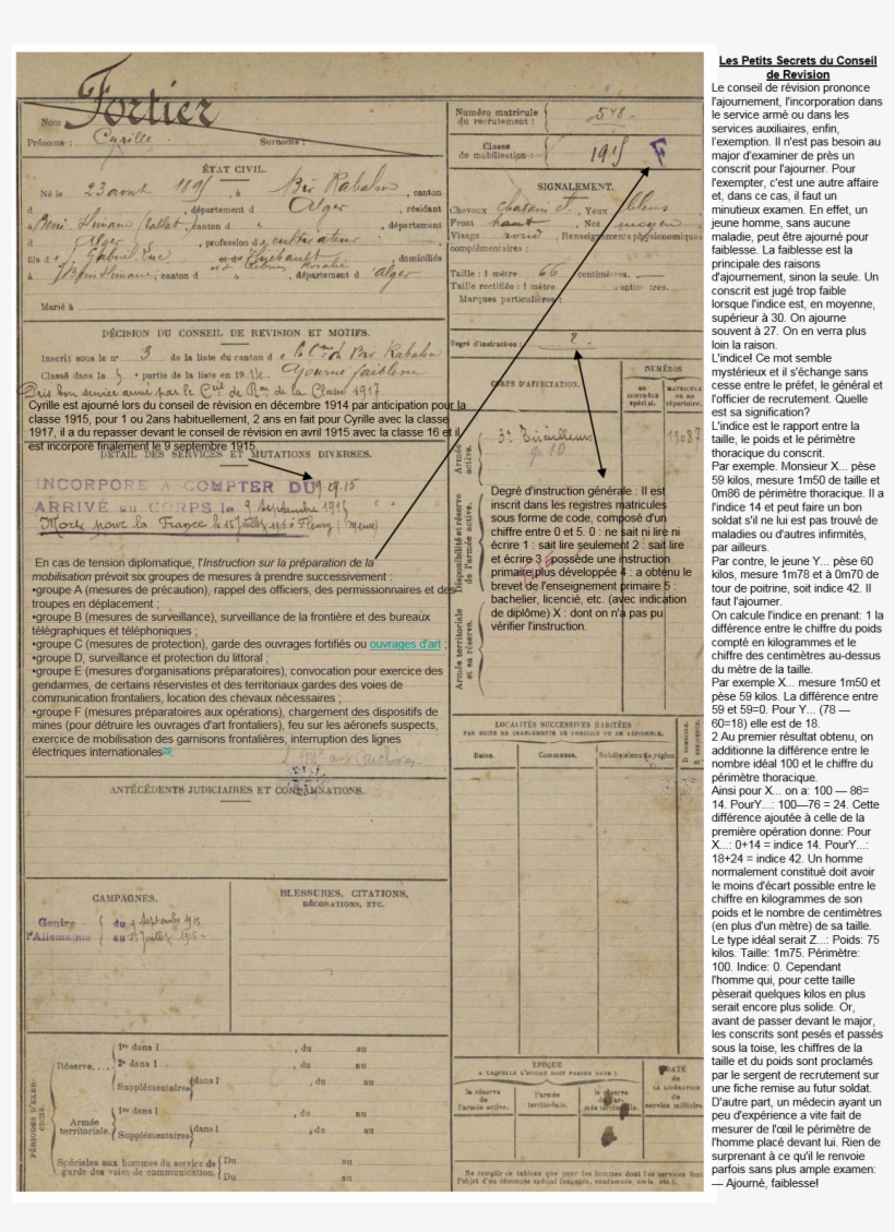 Un Peu D'expérience A Vite Fait De Mesurer De L'œil, transparent png download