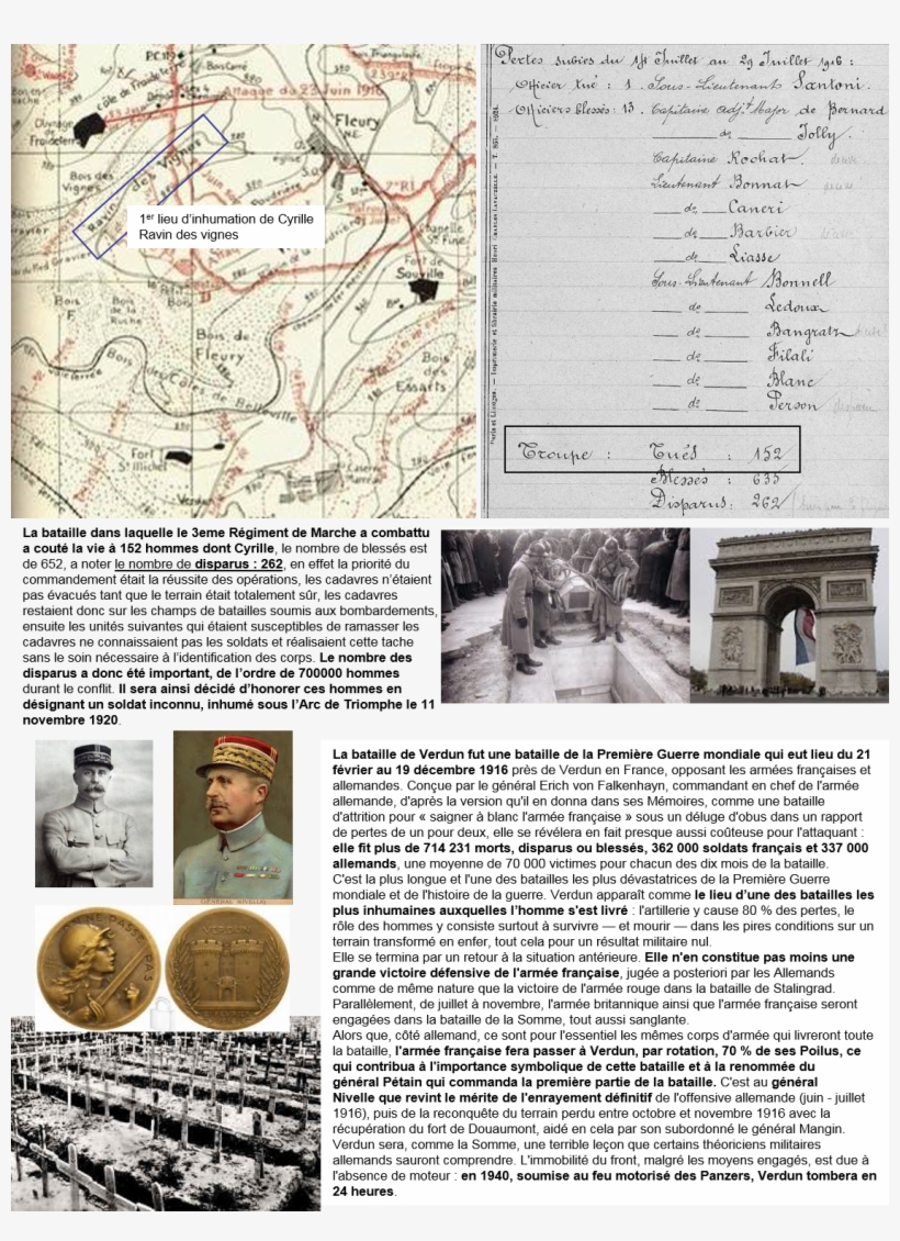 La Bataille Dans Laquelle Le 3eme Régiment De Marche - Document, transparent png download