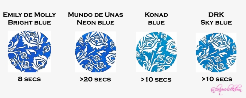 Emily De Molly, Stamping Polish, Stamping Polish Review, - Nerf Longshot Mod, transparent png download