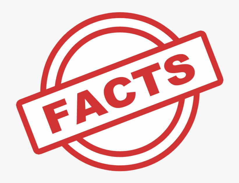 Go Fact Yourself - Gambling, transparent png download