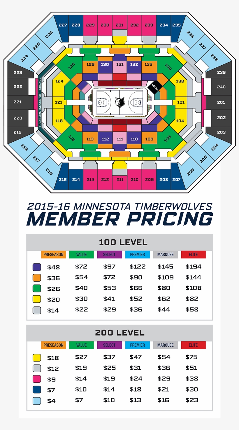 Buy More Tickets View Member Pricing - Digital Ticket, transparent png download