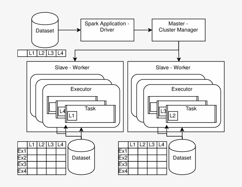 Mulan Distributed Implementation - Mulan Transparent PNG - 703x560 ...