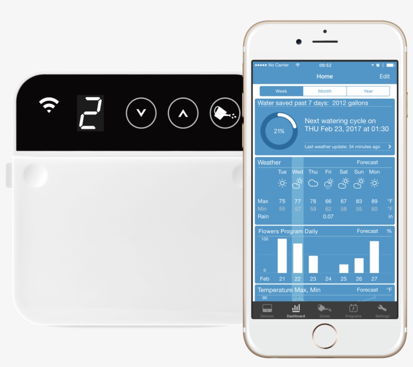 Save The Planet - Rainmachine Hd-12 - The Forecast Sprinkler - Smart, transparent png download