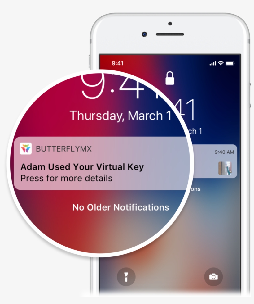 Butterflymx-messaging - Runs Like Butter Inc., transparent png download