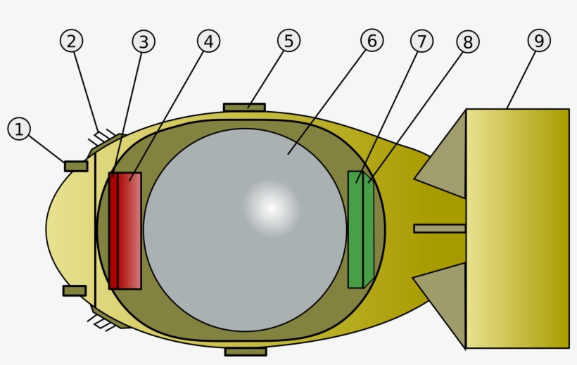 Open - Fat Man Bomb Inside, transparent png download