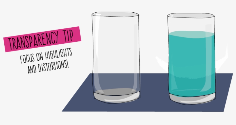 Banner Royalty Free The Beginner S Guide To Basics Water Glass