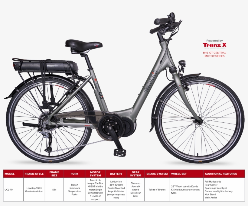 Urban Leisure Ucl-40 - Ktm Bosch, transparent png download