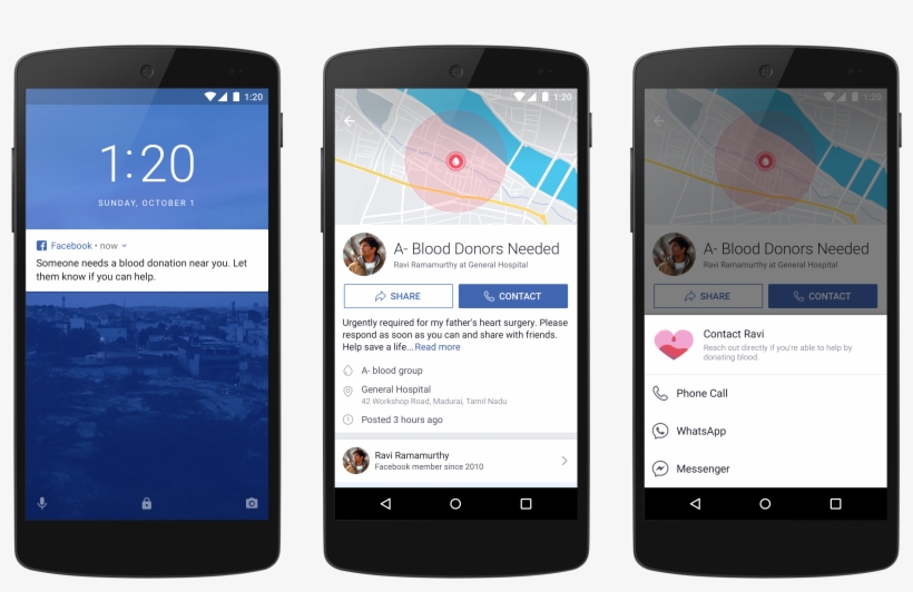 Seeking Blood Donors Screen Shot - Blood Donation, transparent png download