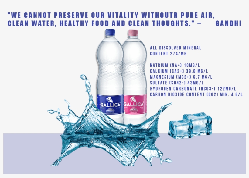 Next Event - Plastic Bottle, transparent png download