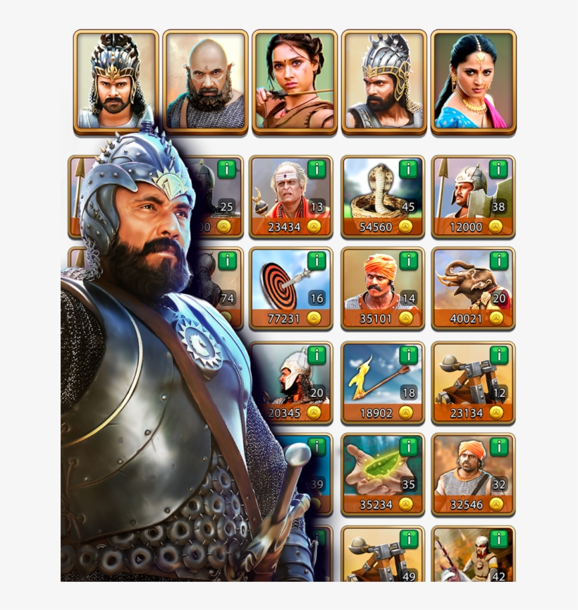 Be The Senapati Mahishmati Deserves - Cuirass, transparent png download