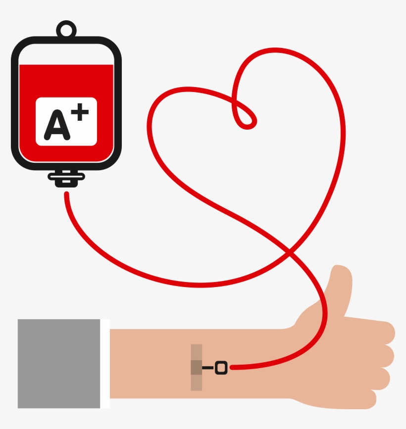 After Completing The Donation, The Needle Or The Apheresis - Blood Bag Vector Png, transparent png download