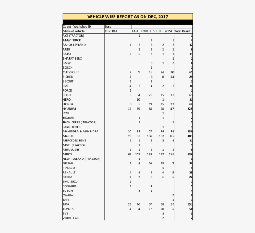 Xlsx - Document, transparent png download