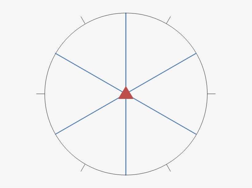 3m Point Group - Cercle Solvay, transparent png download
