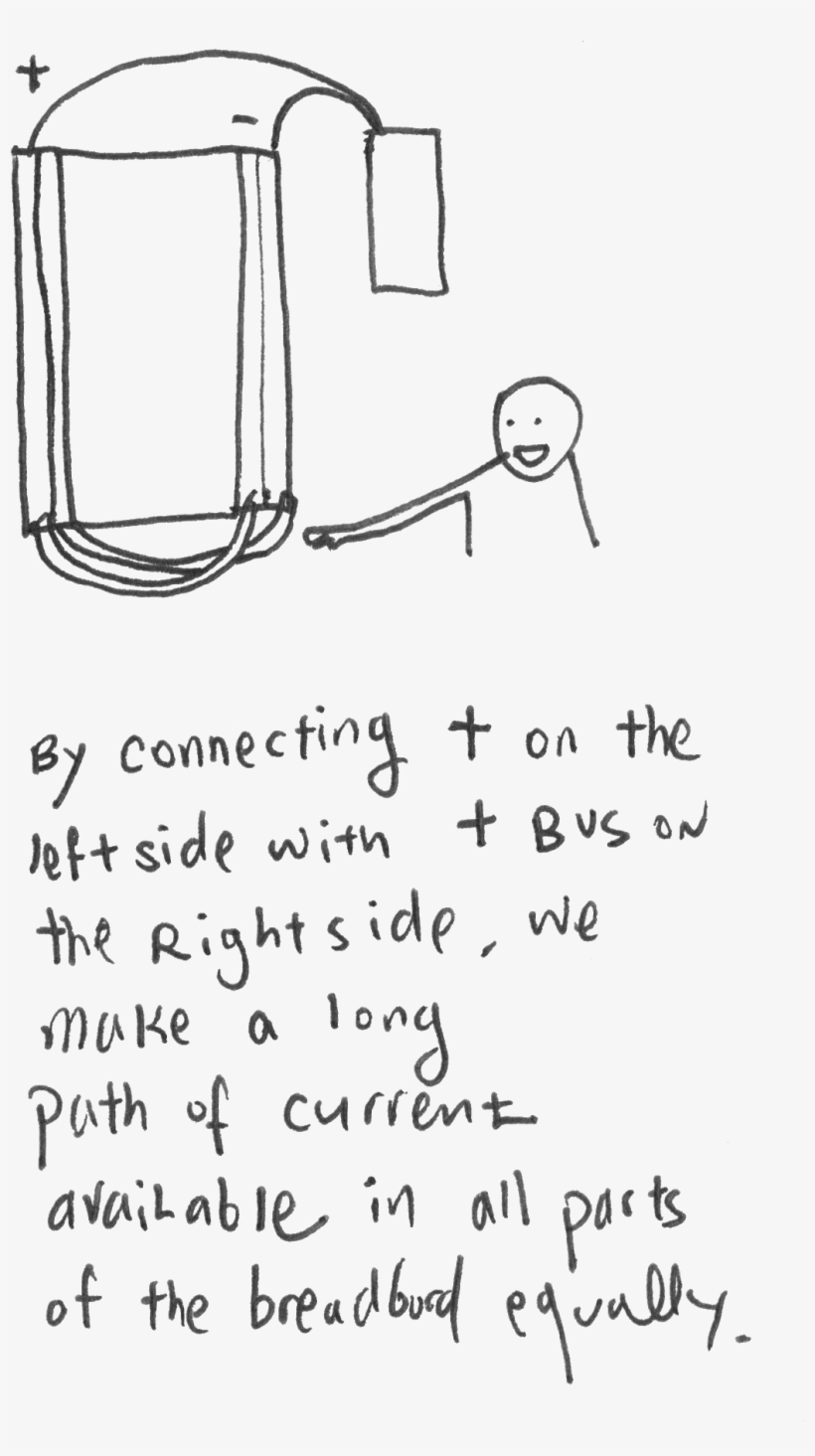 33 3m Not - Sketch, transparent png download