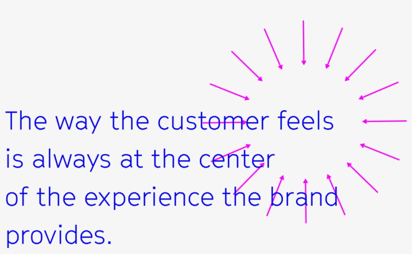 Guest Centric, Brand Wide - Electric Blue, transparent png download