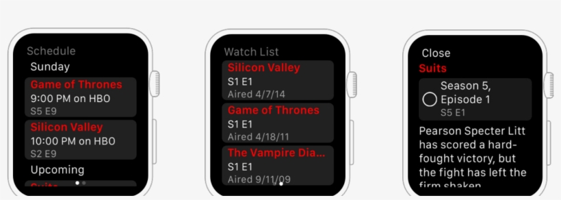 The State Of Tv Show Tracker For Apple Watch - Fitbod Apple Watch, transparent png download