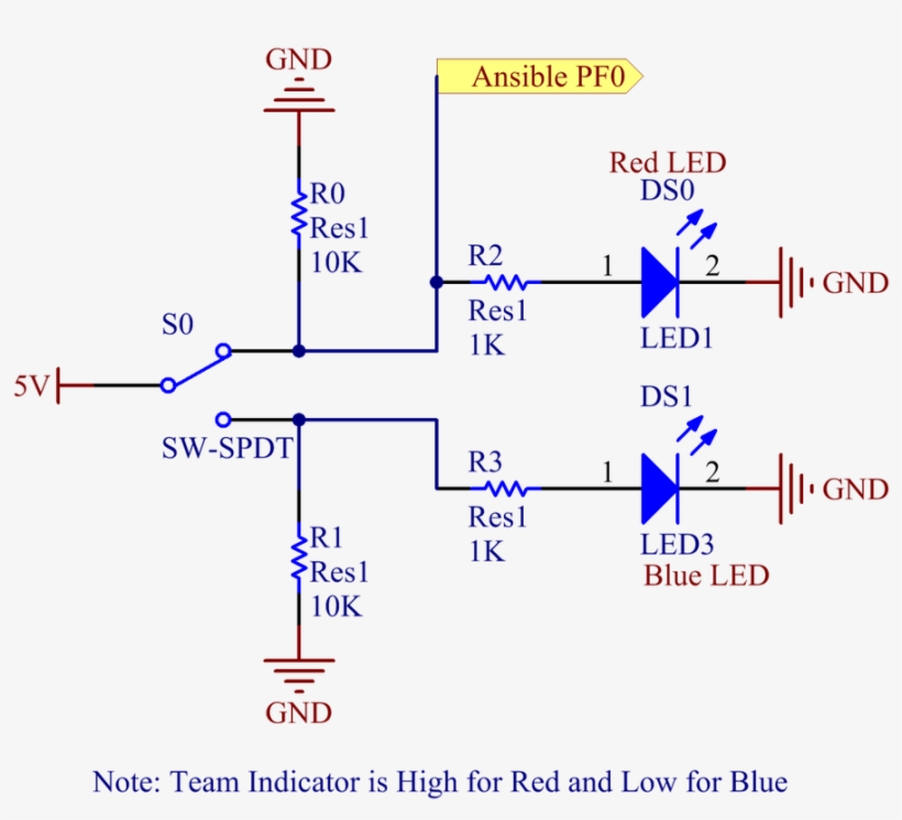 Diagram, transparent png download