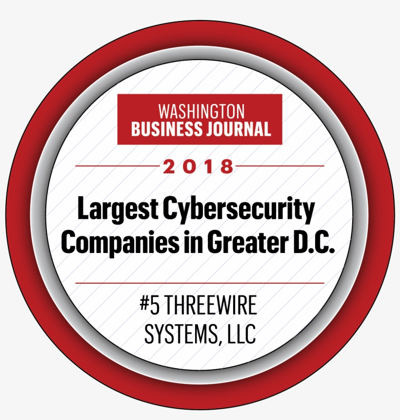 Recent Awards & Recognition Posts - Healthiest Employers Of Oregon 2018, transparent png download