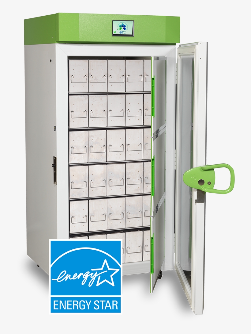 Based Su780xle Energy Star - Energy Star, transparent png download