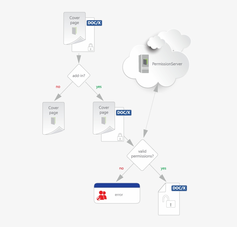 Diagram, transparent png download