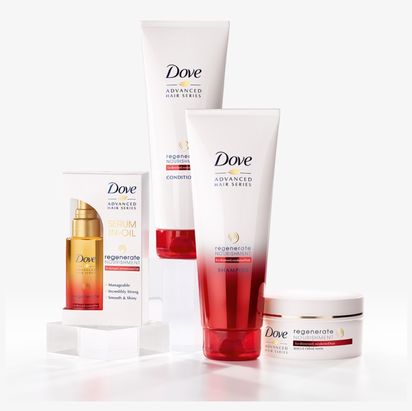 Dove Products, transparent png download