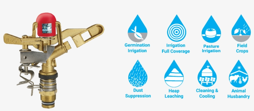 Features And Specifications, transparent png download