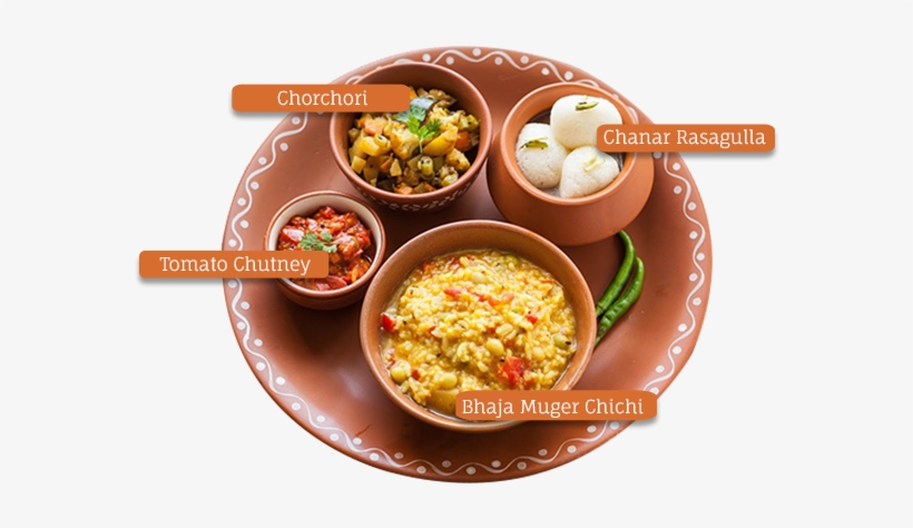 7 October - Bengali Food Thali Png, transparent png download