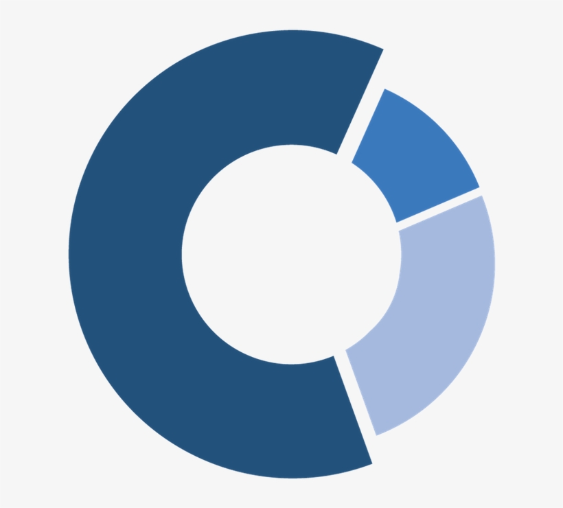 Icon Logo Color 1000pxls - Circle, transparent png download