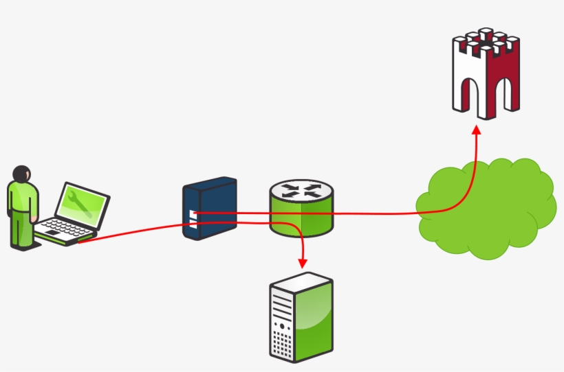 Picture1 - Diagram, transparent png download