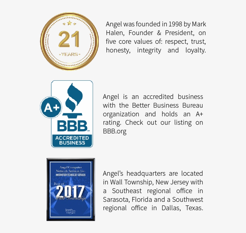 Medical & Enterprise Markets Through Network Design, - Better Business Bureau, transparent png download