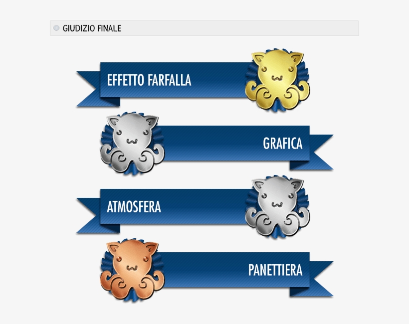 Untildawn Premi - Indie Game, transparent png download