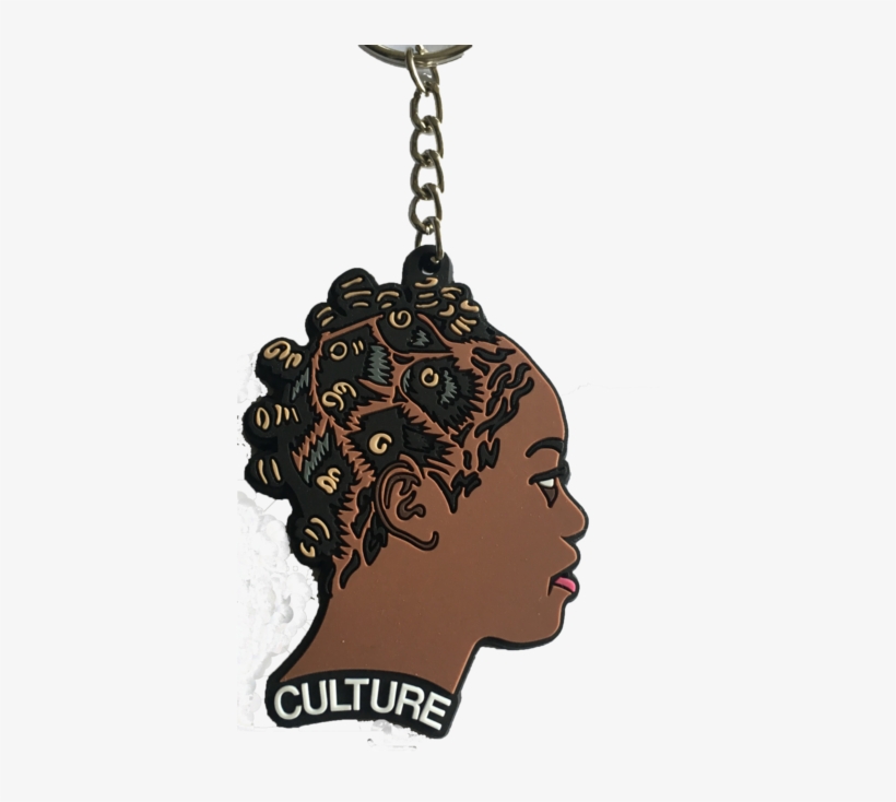 Culture Keychain - Erased Keychain, transparent png download
