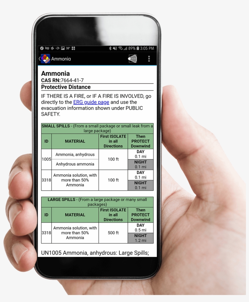 Hand Holding A Mobile Phone With Wiser App Displaying - Mobile Phone, transparent png download