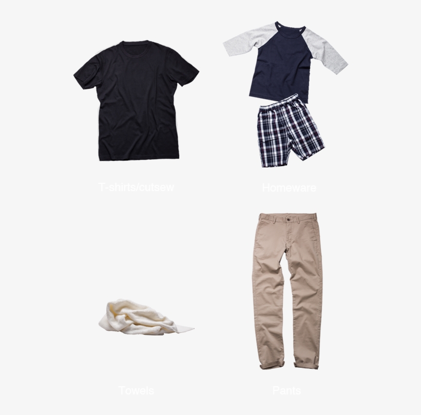 Identification Of Clothing Type - Plaid, transparent png download