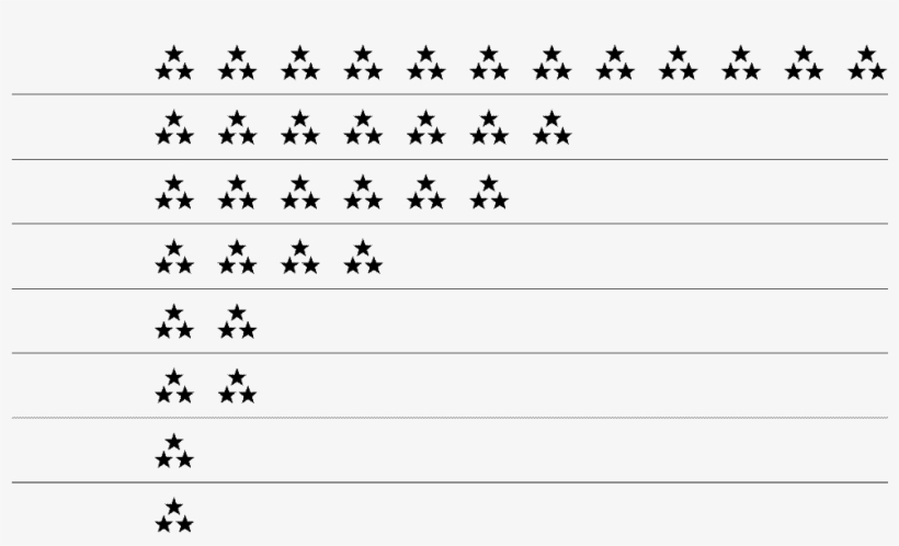 Tokyo - Number, transparent png download