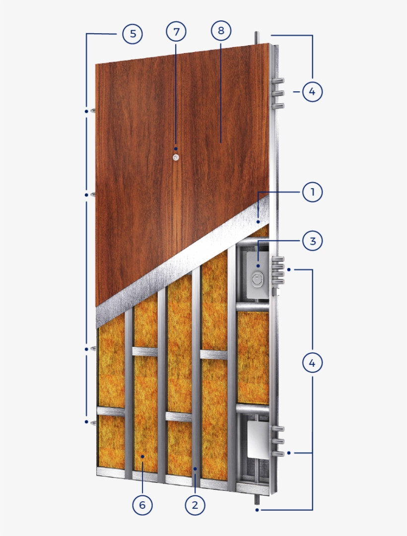 Puertas Blindadas, transparent png download