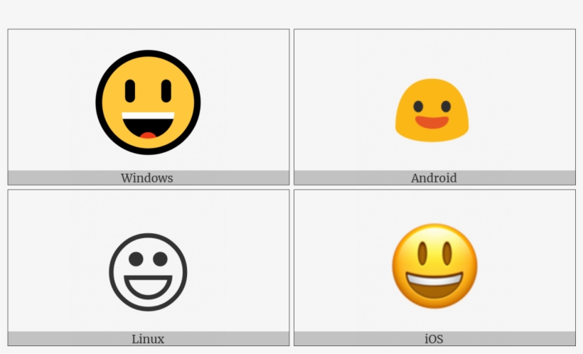 Smiling Face With Open Mouth On Various Operating Systems - End Of Ayah Symbol, transparent png download