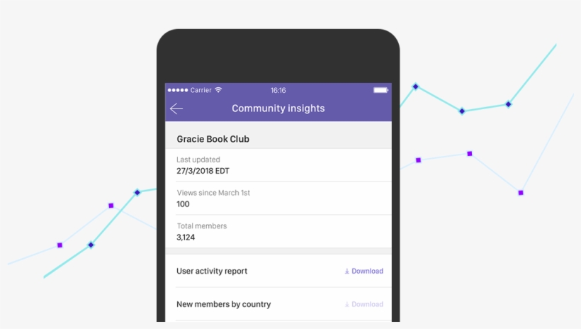 Get Insights About Your Community - Diagram, transparent png download