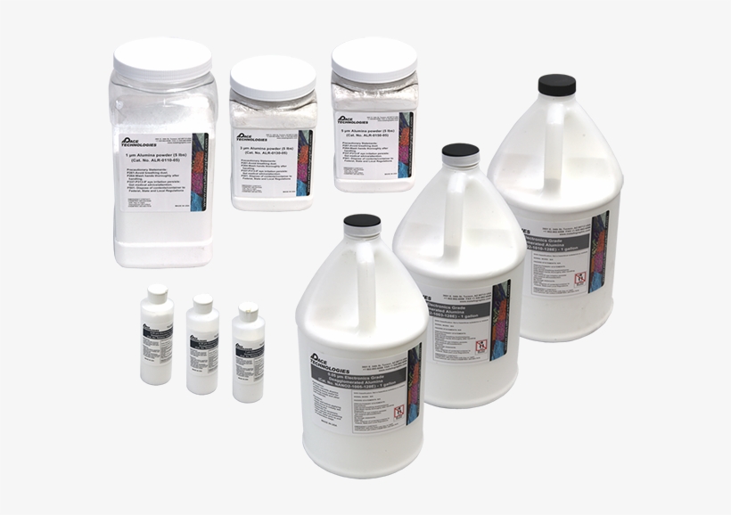 Metallographic Alumina - Pharmacy, transparent png download