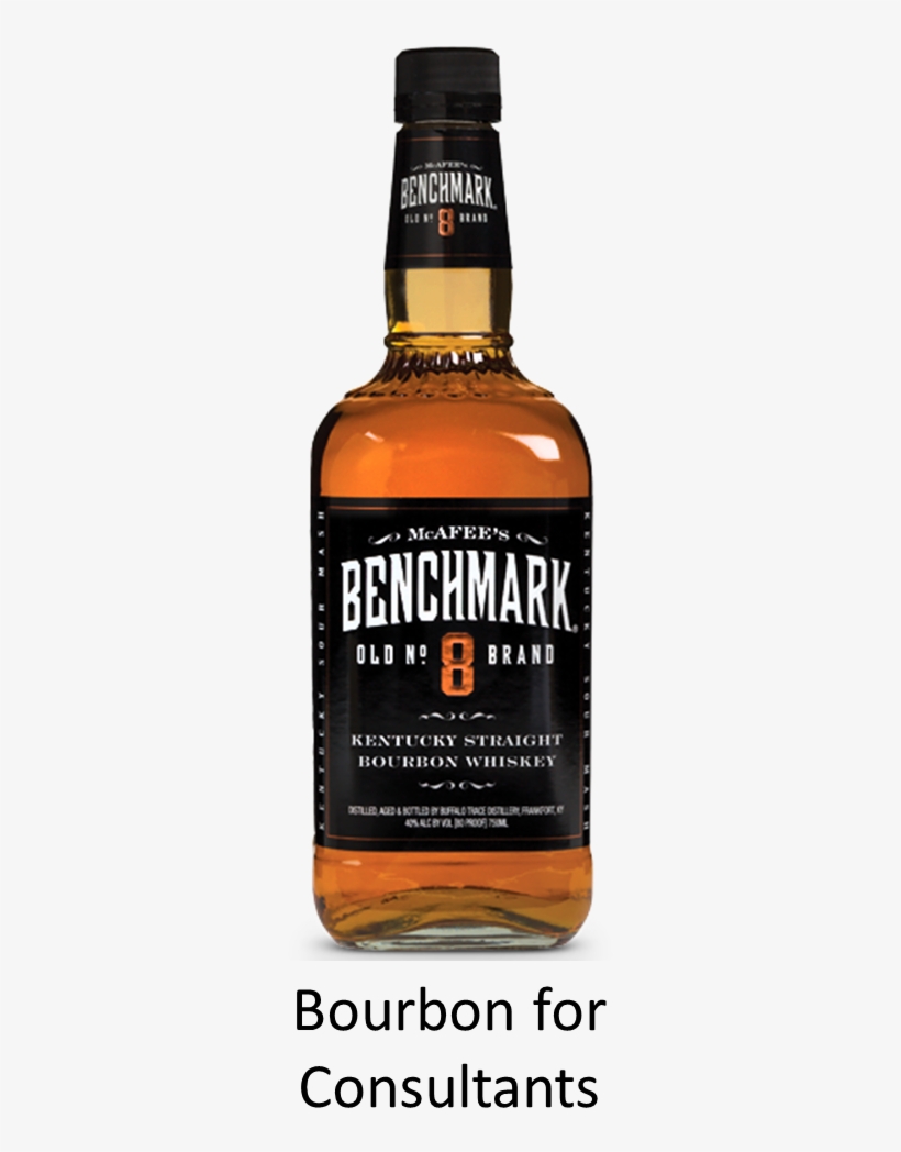 The Pharmacy Benefit Management Institute Recently - Benchmark Bourbon Kentucky Straight 80@, transparent png download