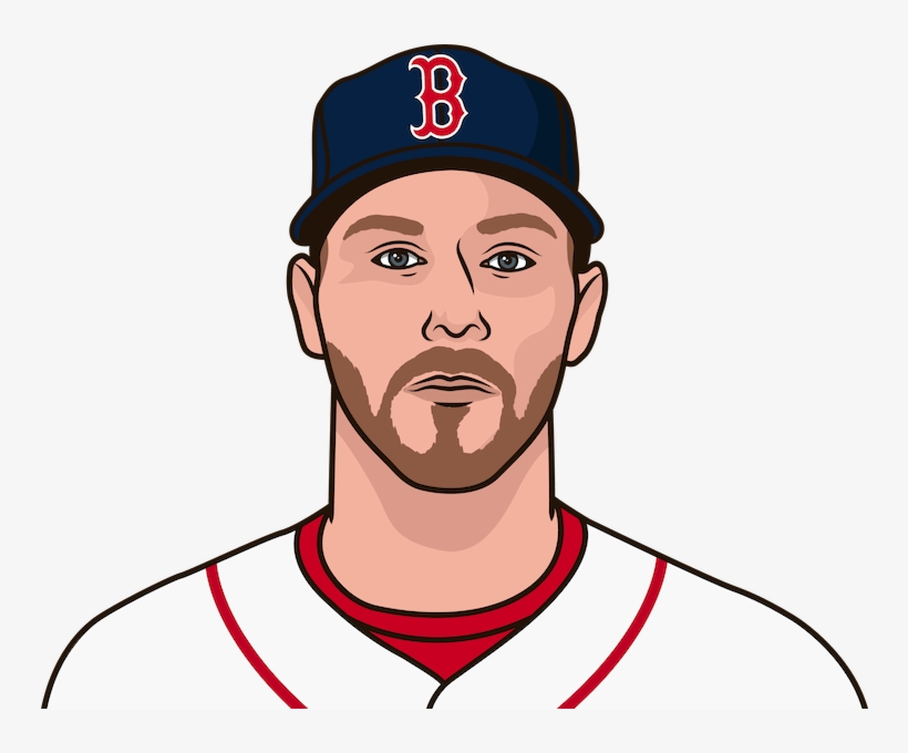 The Boston Red Sox Allowed Their Most Walks In A Postseason - Illustration, transparent png download