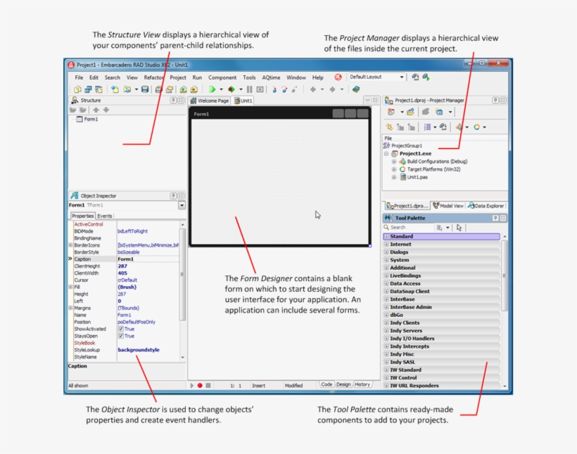 Ide Overview - Integrated Development Environment, transparent png download