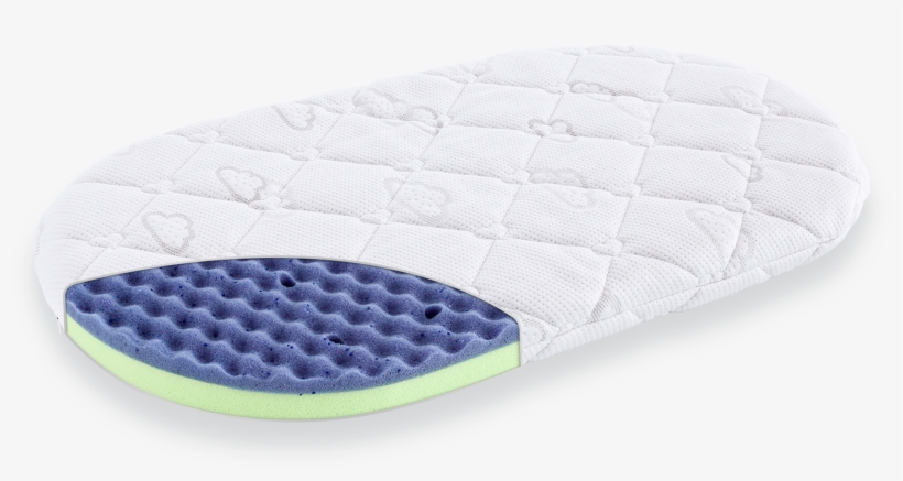 Bassinet Little Angel - Mattress, transparent png download