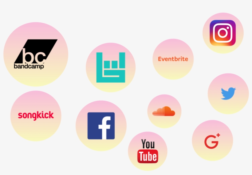 Also, To Increase Your Fan Base, You Can Easily Schedule - Cool Iphone Layout Ideas, transparent png download